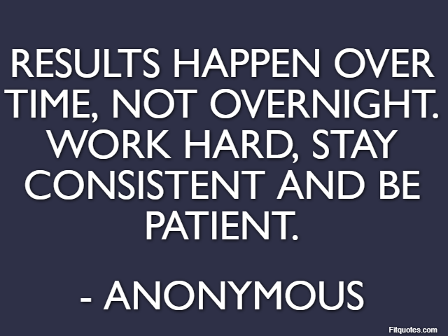 Results happen over time, not overnight. Work hard, stay consistent and be patient. - Anonymous