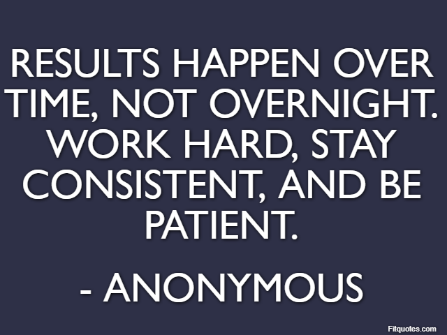 Results happen over time, not overnight. Work hard, stay consistent, and be patient. - Anonymous